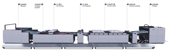 1200mm UV 라크 전체 전체 코팅 기계 공장