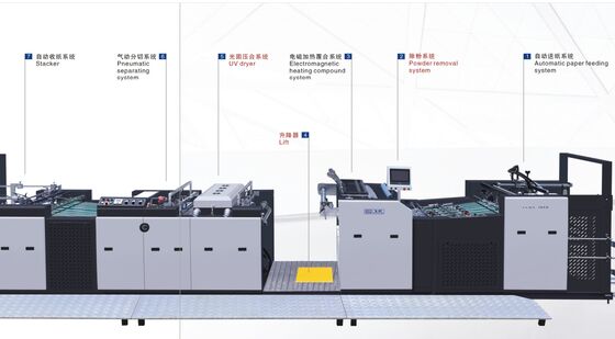 A2/A1 책 표지 골판지 프리코팅 필름 라미네이터 (UV 경화 포함)