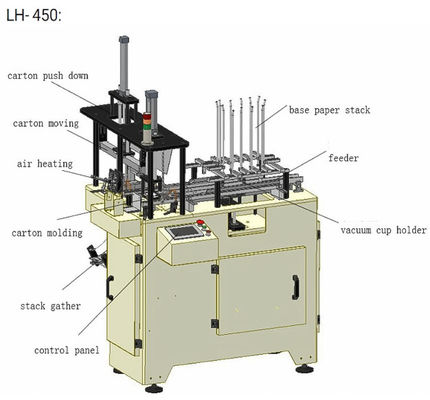 600gsm 패스트 푸드 용지함 제작은 민 30 PC /를 기계화합니다