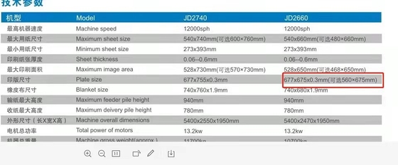 A2 4Colors 벌충 시트는 인쇄 장비 12000s/H에게 UV를 공급했습니다